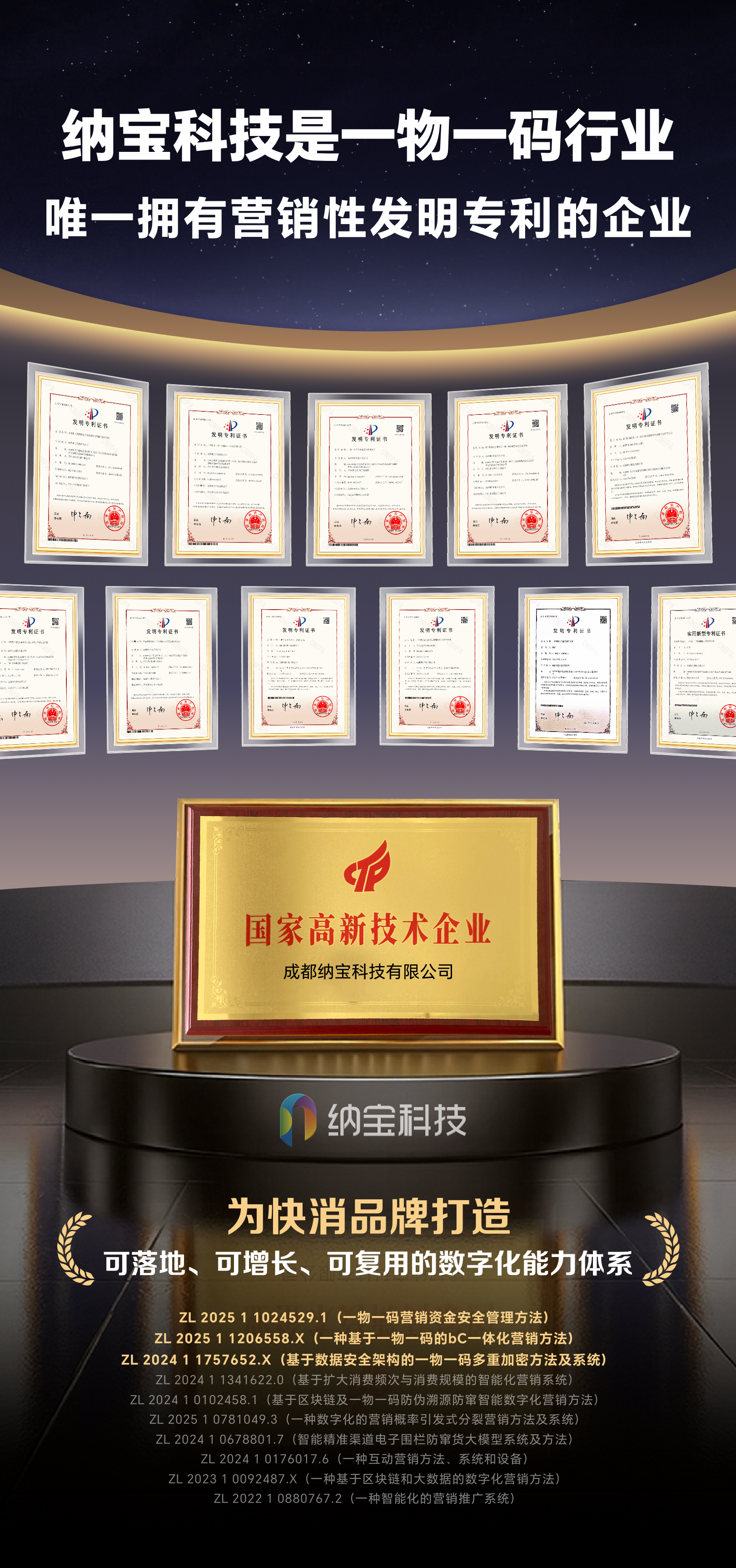 百万预算如何打出千万效果？告别盲目撒钱，纳宝科技新专利带你进入精准裂变时代