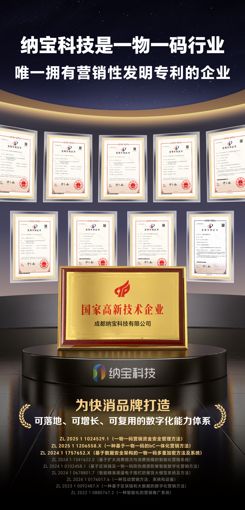 窜货无处遁形！纳宝科技依托一物一码新专利实现全程可追溯，守护渠道利润与品牌信任