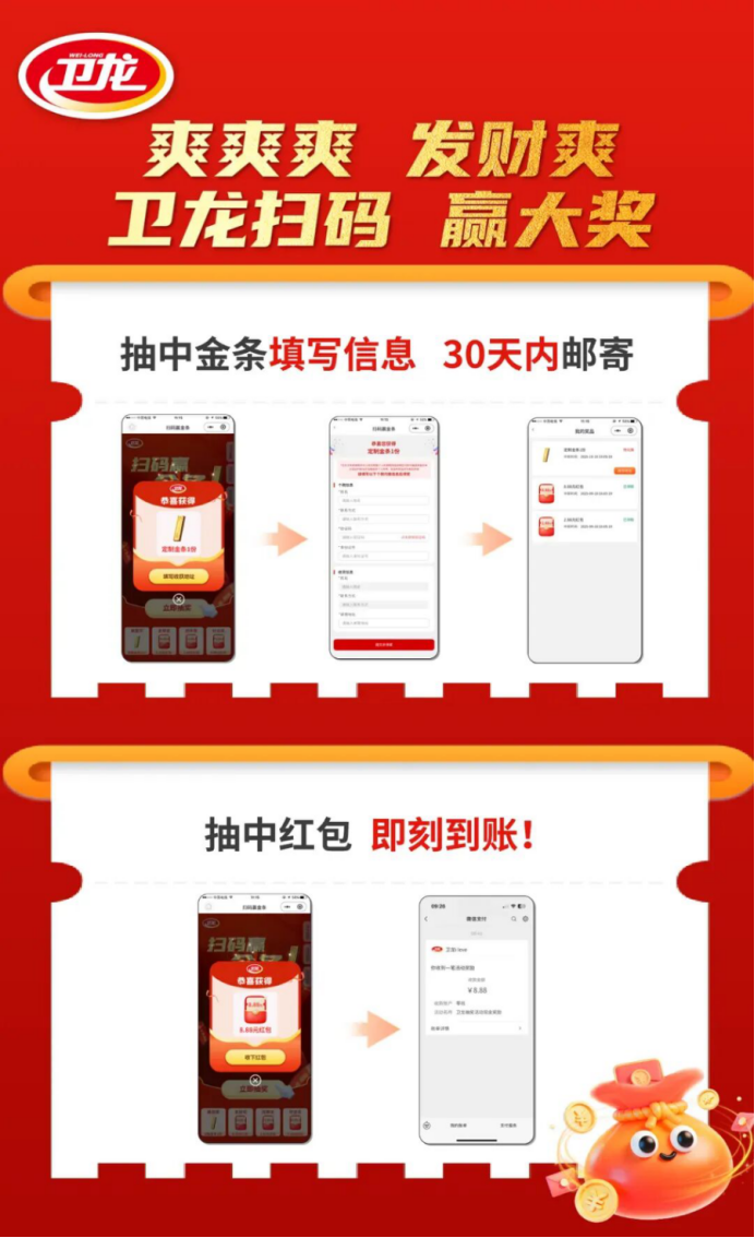 拆解2025七大快消巨头一物一码扫码玩法：为什么他们都在疯狂重仓“bC联动”？