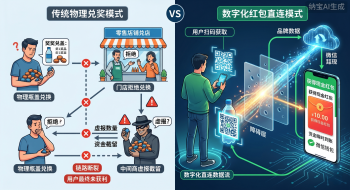 一物一码红包系统：告别营销预算损耗，重塑精准动销网络