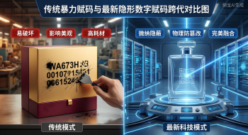 最新的赋码方式：突破物理与视觉边界，深度解析工业界与全域追踪底座