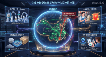 告别渠道内耗与价格崩盘：企业怎么解决窜货问题的数字化全景指南