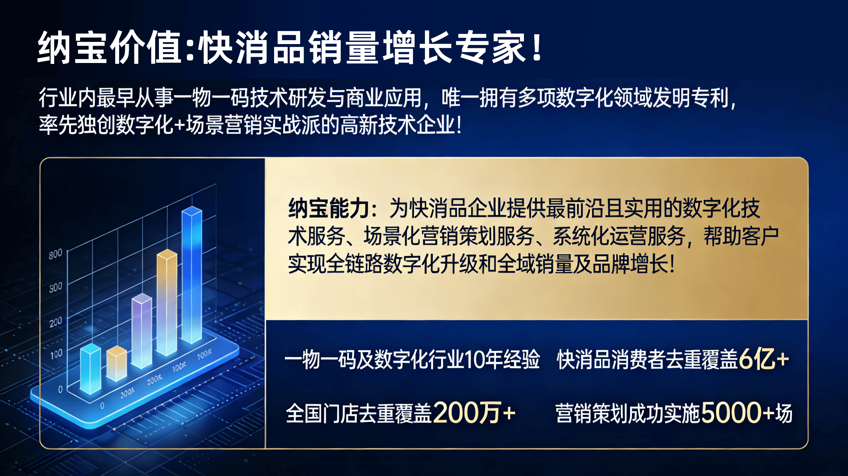 2026 啤酒瓶盖内码营销 优质服务商综合评估