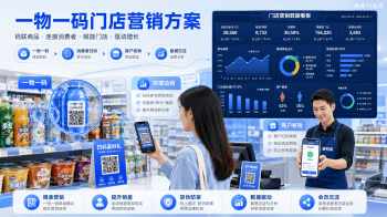 一物一码门店营销方案：让终端动销可见