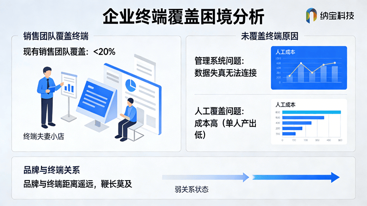 2026年防伪溯源一物一码服务商推荐榜