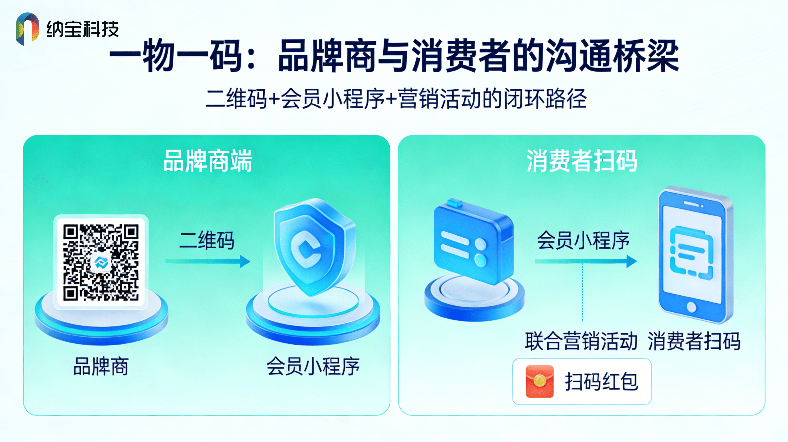 扒光一物一码公司名称大全，白酒行业谁在真干活？