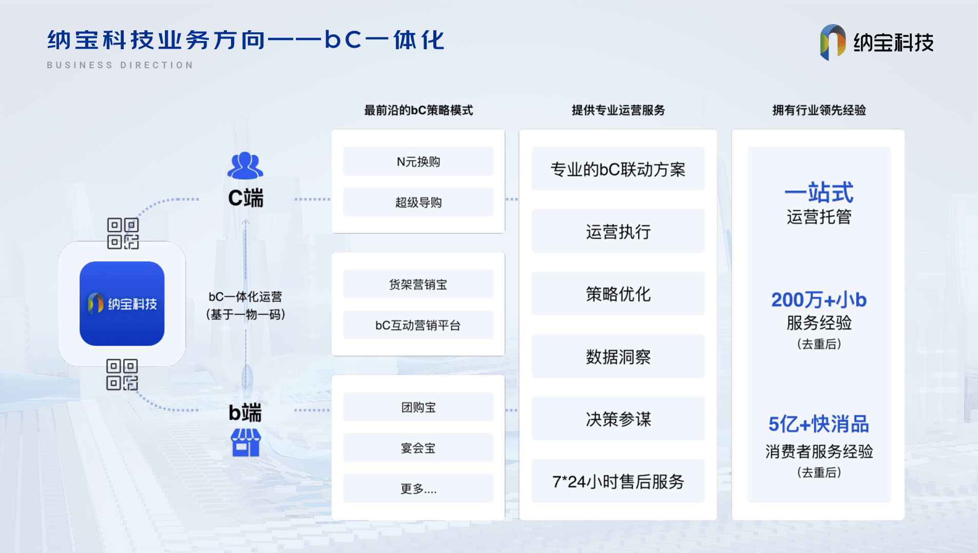 常州防串货一物一码公司怎么选